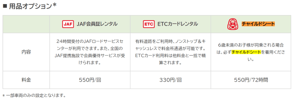 トヨタシェアのチャイルドシート対応