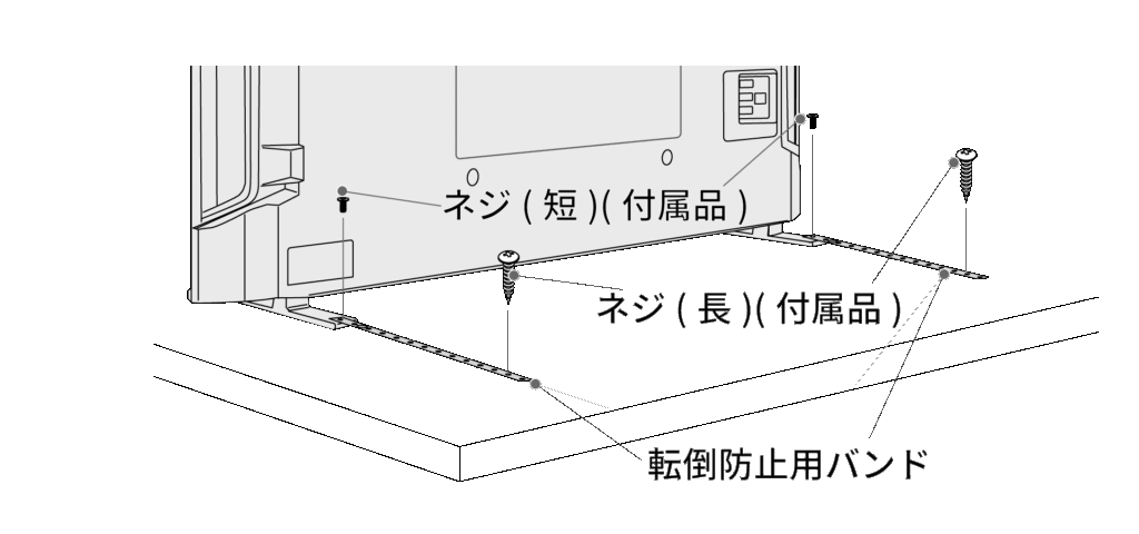 M550RとM550M転倒防止バンド