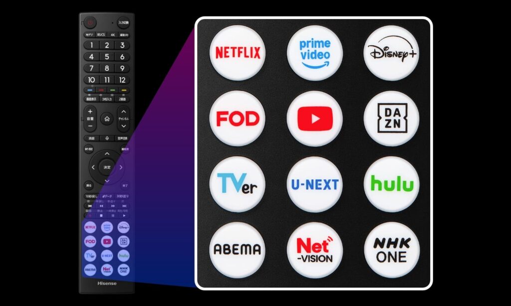 最新U7Sのダイレクトボタン