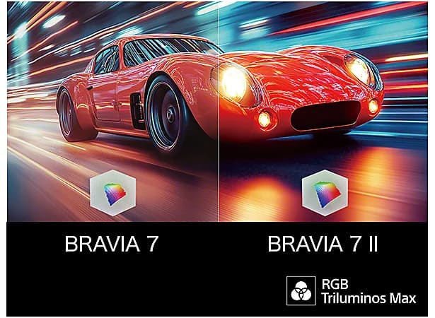 BRAVIA 7 IIはRGB Mini LEDで色と明るさの出し方が進化